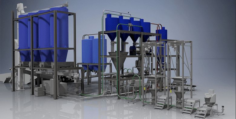 Turmeric Grinding Machine Manufacturers in India